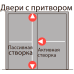 Комплект накладної антипаники Dorma для двостулкових дверей. Без зовнішньої ручки. Комплект накладної антипаники Dorma для двостулкових дверей. Без зовнішньої ручки.